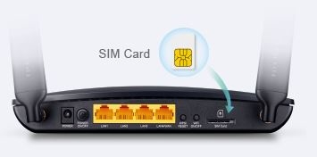 TP-Link TL-MR6400 300MBit/s WLAN N 4G LTE Router (2.Wahl)