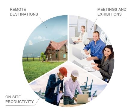 TP-Link TL-MR6400 300MBit/s WLAN N 4G LTE Router (2.Wahl)