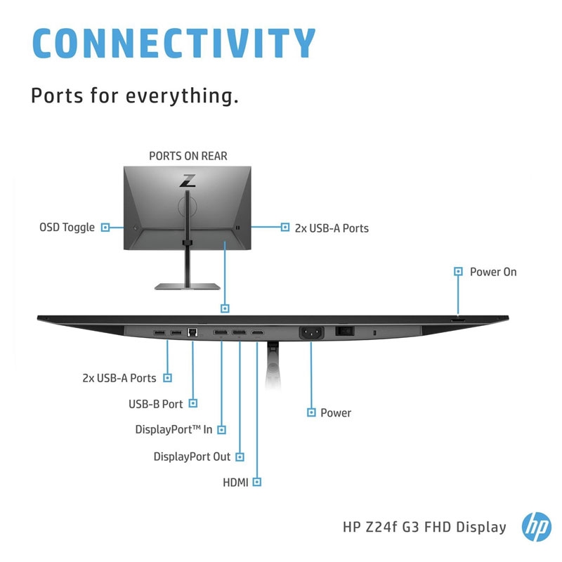 HP Z24f G3 60,5 cm (23.8 Zoll) LED-Monitor (2.Wahl)