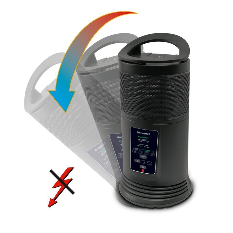 Honeywell HZ-425E Keramikheizer