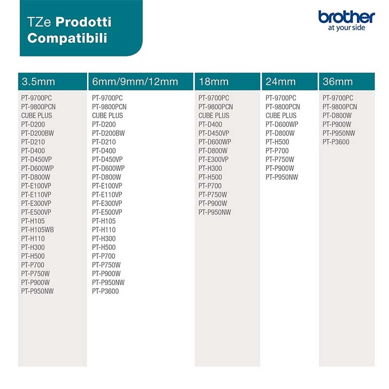 Brother TZE-S211 P-Touch schwarz auf weiss 6mm extra stark klebend