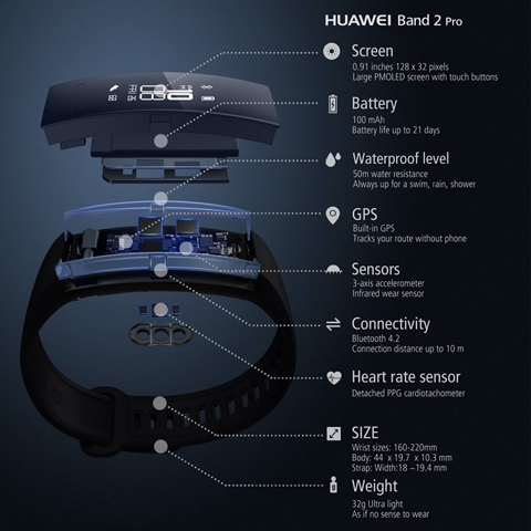 Huawei Band 2 Pro Fitness-Tracker schwarz