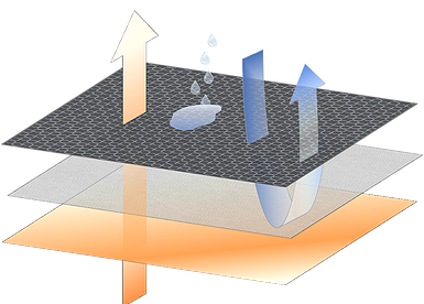 Vulpés Moontouch Fuxia Gr. M (2.Wahl)