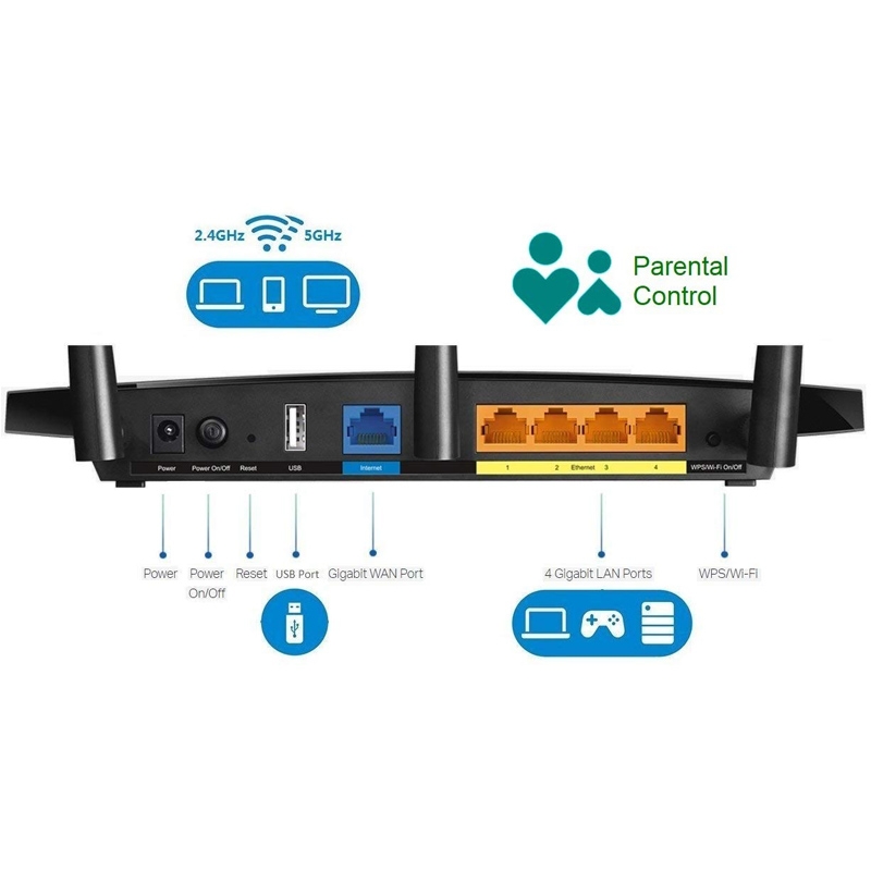 TP-Link Archer AC1200 Dual Band Gigabit Router