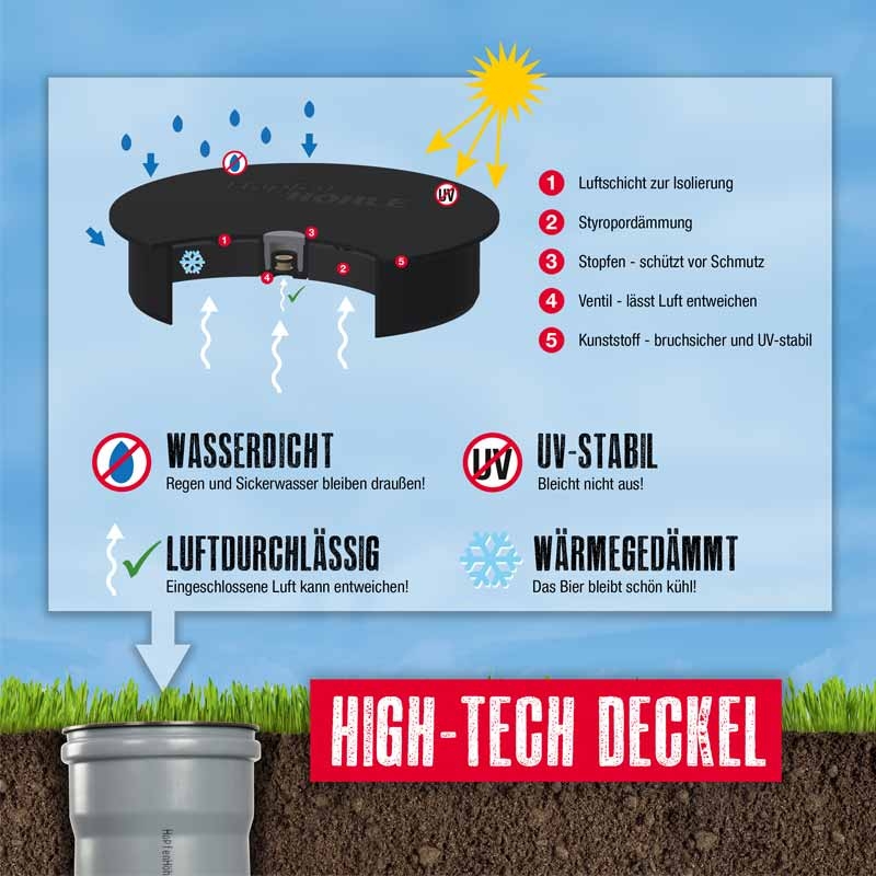 HopfenHöhle LIFT Outdoor Erdloch Bierkühler (2022)