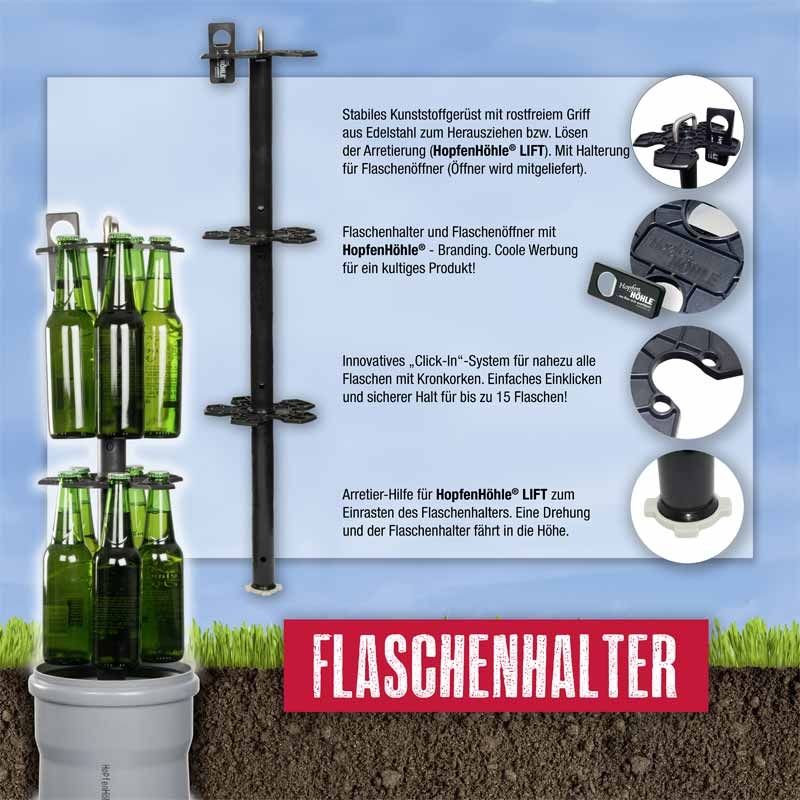 HopfenHöhle LIFT Outdoor Erdloch Bierkühler (2022)