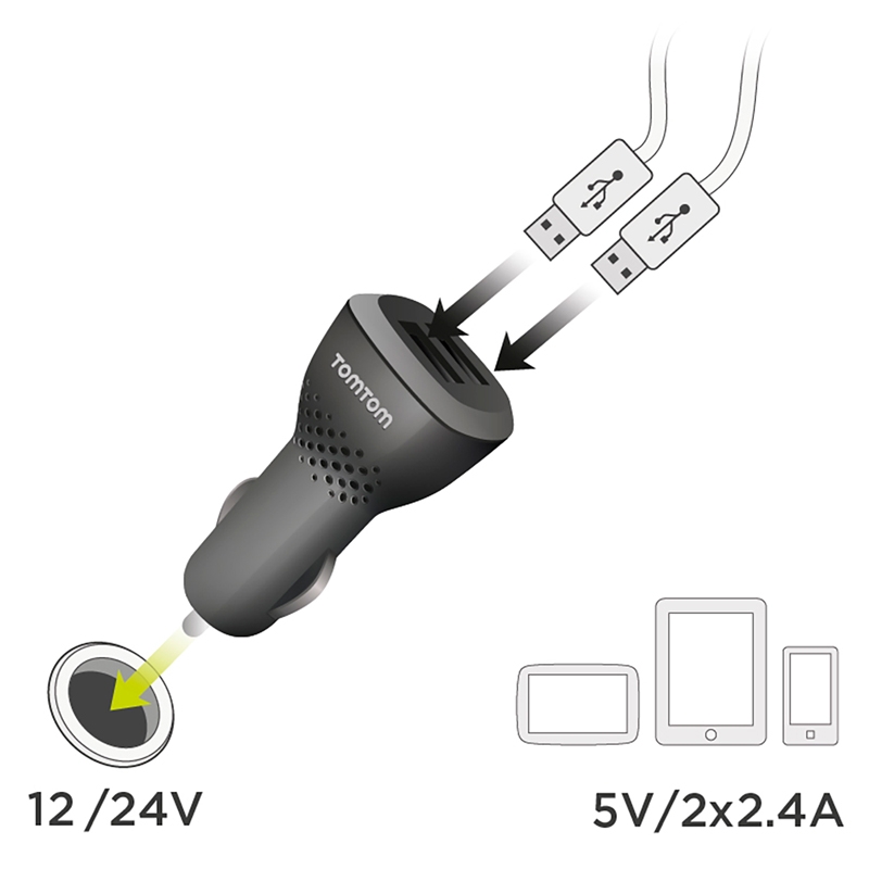 TomTom Dual Fast Charger High Speed-Doppelladegerät