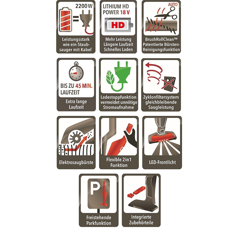 AEG Ergorapido CX7-2-45AN ANIMAL beutel- & kabelloser 2in1 Akku-Handstaubsauger