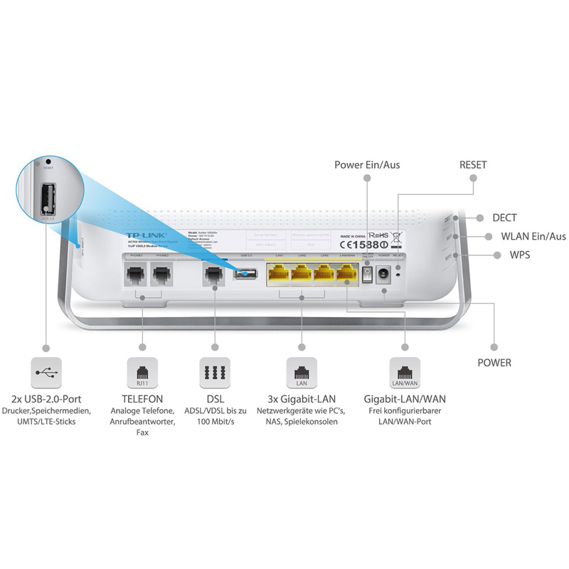 TP-Link Archer VR200v AC750 WLAN Modemrouter