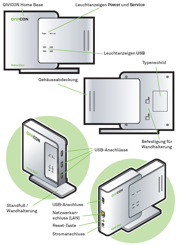 Telekom Smart Home Basis - Home Base + Lizenz