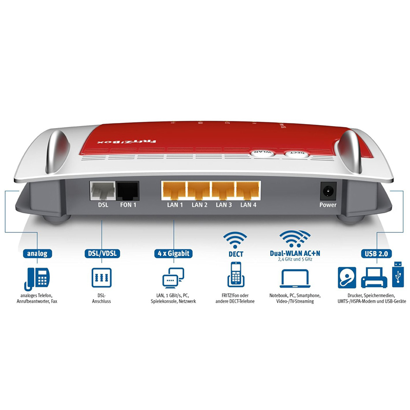 AVM FRITZ!box WLAN 7560 DSL-Router