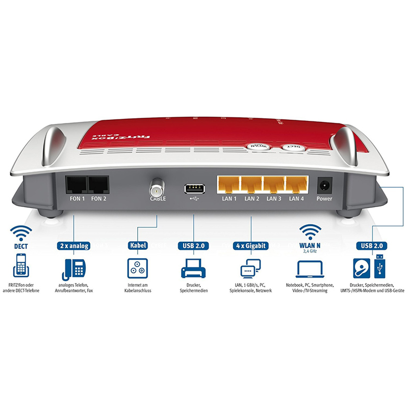 AVM FRITZ!Box 6430 Cable WLAN N Router für Kabelanschluss