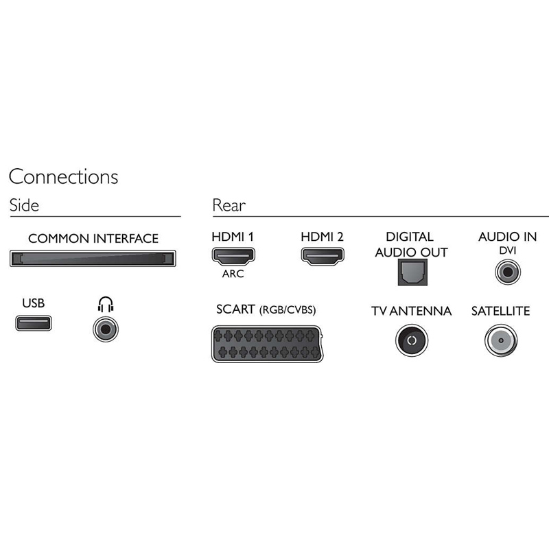 Philips 32PHK4101/12 80 cm (32 Zoll) LED-TV
