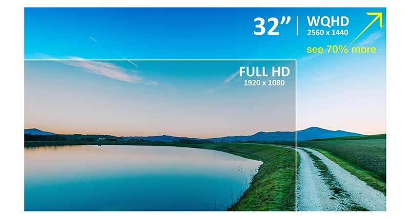 Viewsonic VX3276-2K-MHD 80 cm (32 Zoll) Design Monitor