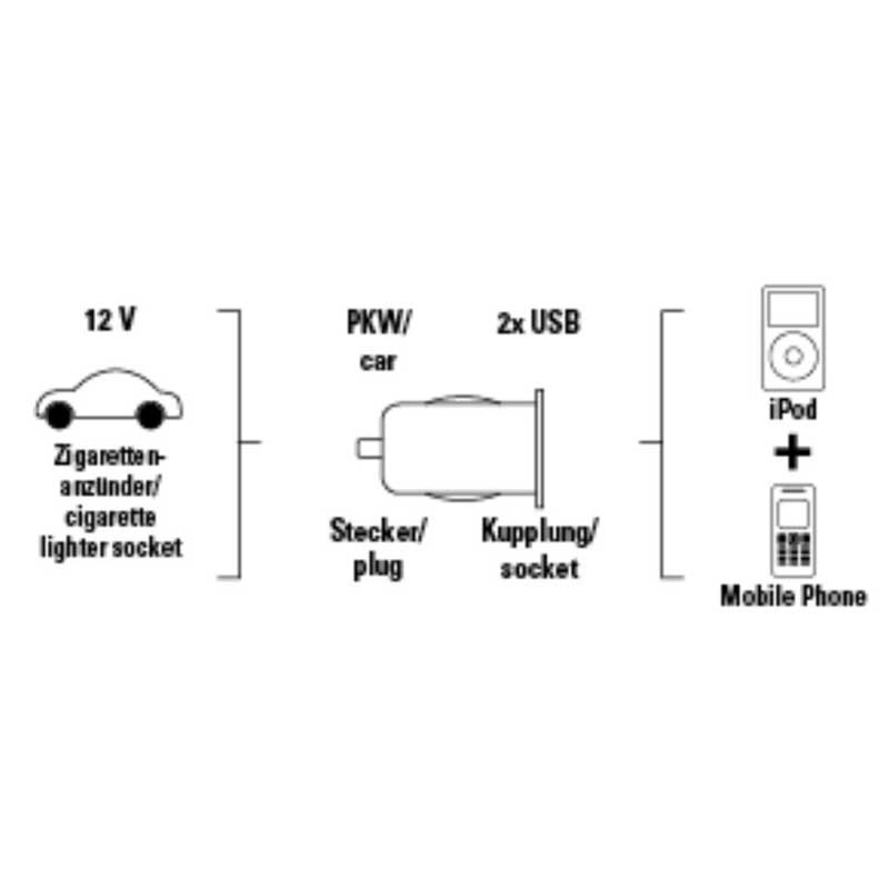 Hama USB-Kfz-Ladegerät 