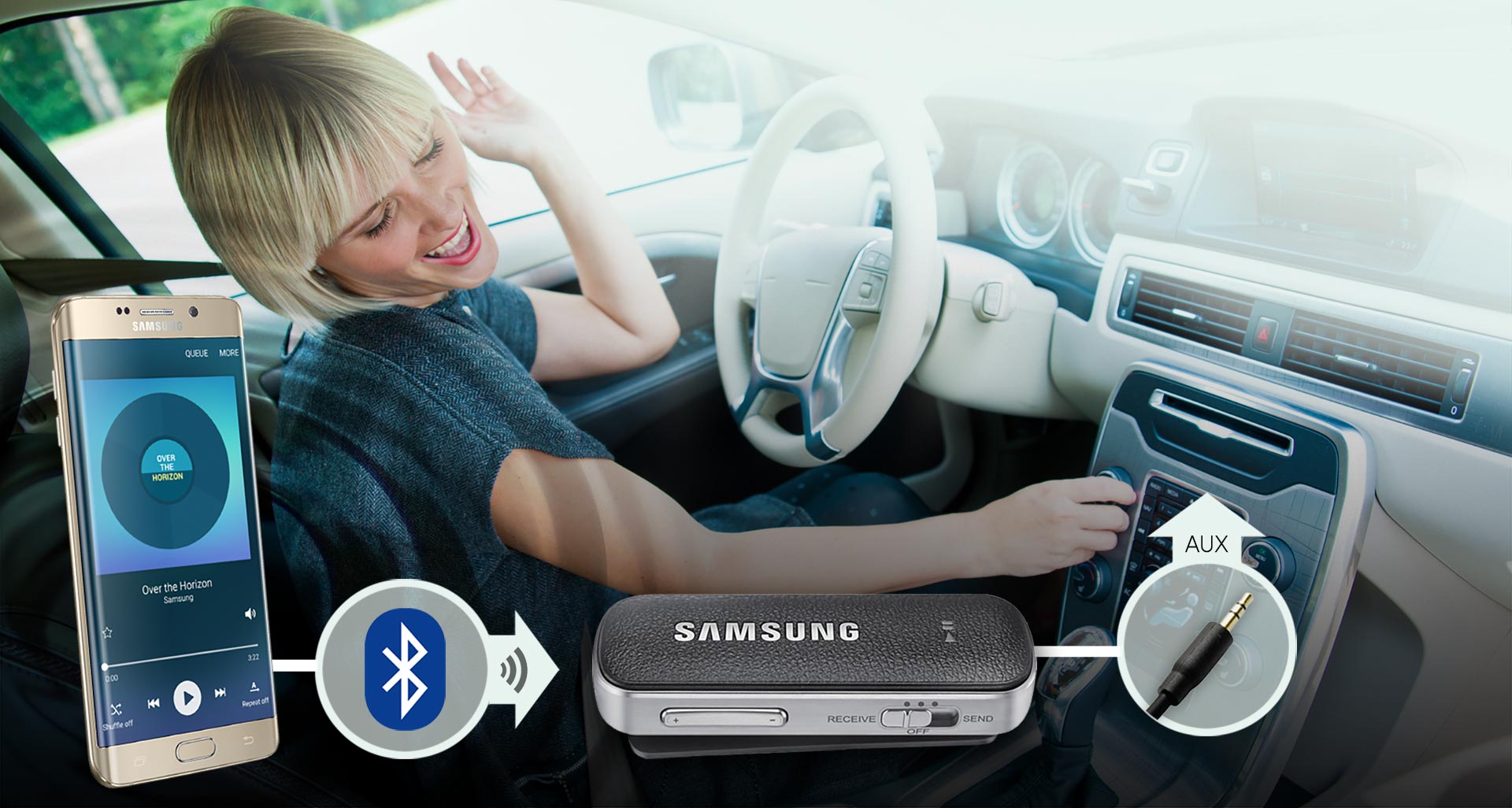 Samsung Bluetooth Dongle Level Link EO-RG920 weiß