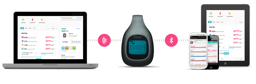 FitBit Zip Fitness-Tracker magenta