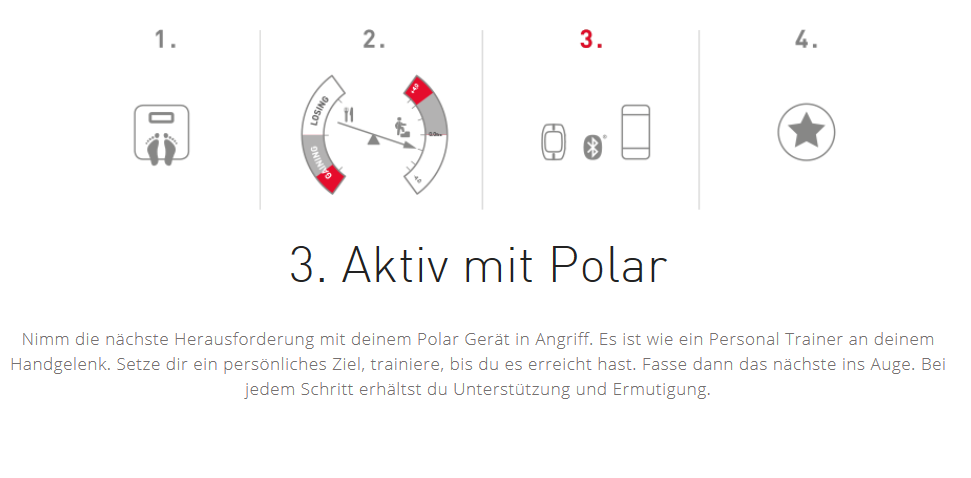 Polar Balance Fitnesswaage weiß