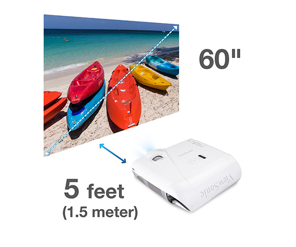 ViewSonic LightStream PJD7830HDL Heimkino DLP-Projektor Ausstellungsgerät