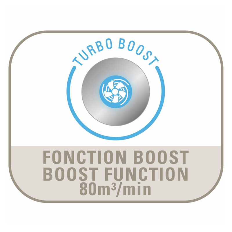 Rowenta VU5540 Turbosilence Standventilator bronze