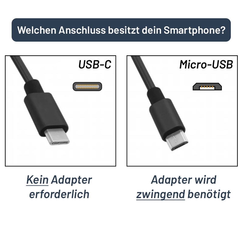 Heat It - Smarte Behandlung von Insektenstichen (für Android)