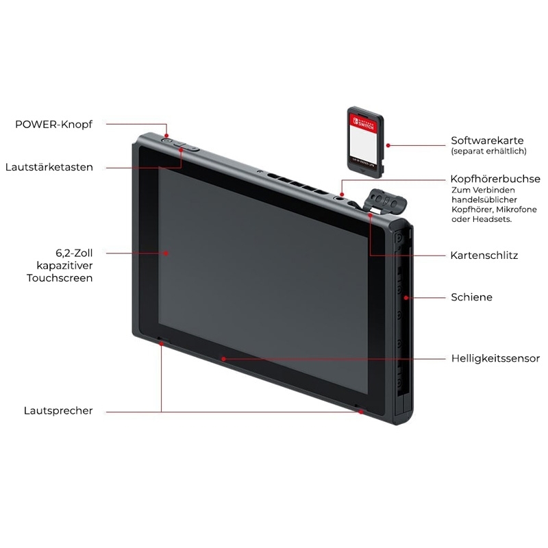 Nintendo Switch grau (neue Edition) Konsole