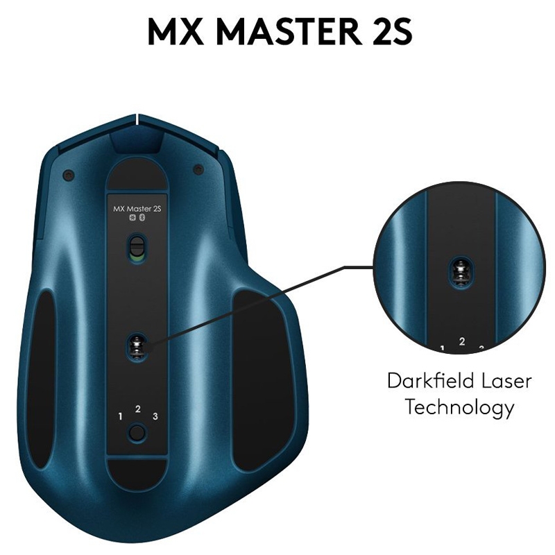 Logitech MX Master 2S kabellose Maus midnight teal