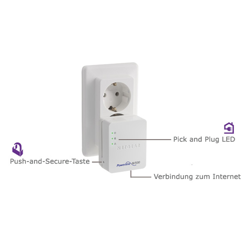 Netgear XAVB5201-100GRS Powerline AV 500 Adap. Nano Set