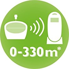 Philips Avent SCD560/00 DECT Babyphone Ausstellungsgerät