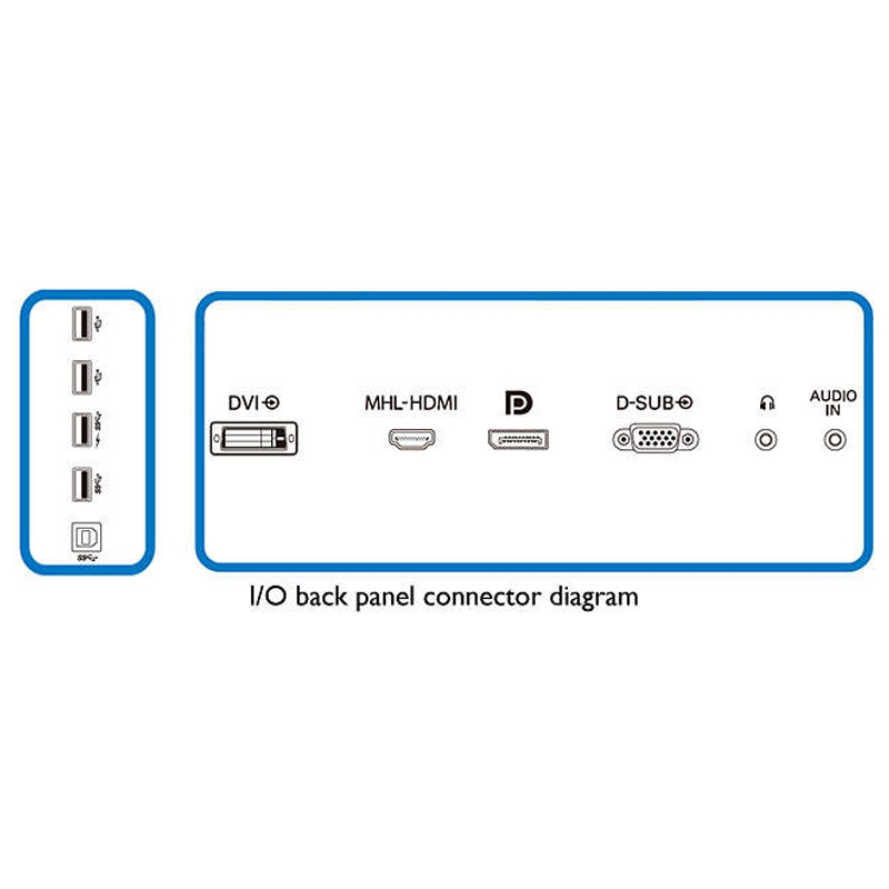 Philips 288P6LJEB/00 71 cm (28 Zoll) 4K-LED-Monitor schwarz