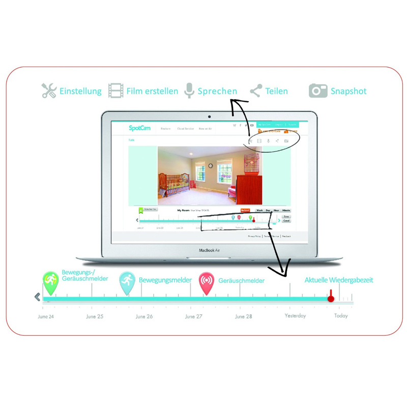 SpotCam HD Indoor 720P IP Kamera weiß