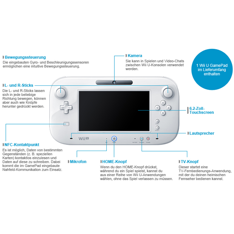 Nintendo Wii U Basic Pack 8GB + Nintendoland + Wii Party