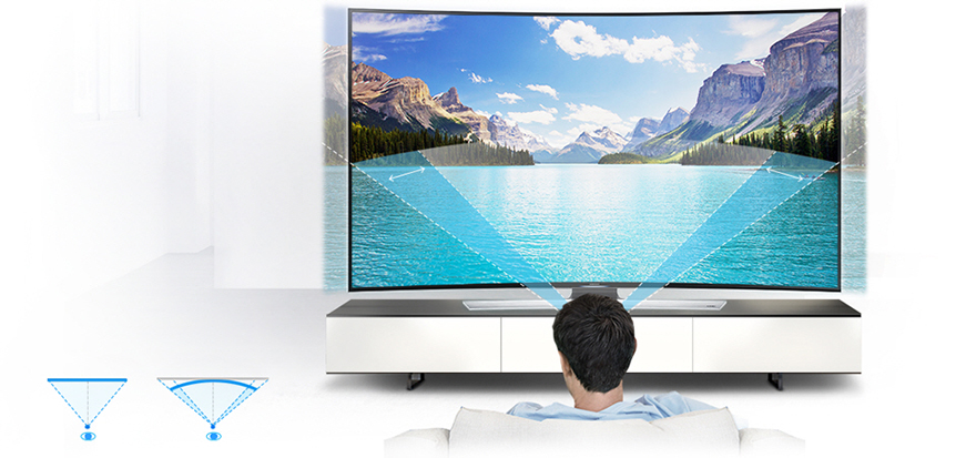 Samsung UE65HU8590VXZG 65 Zoll LED-Curved-TV (Premium-Modell)