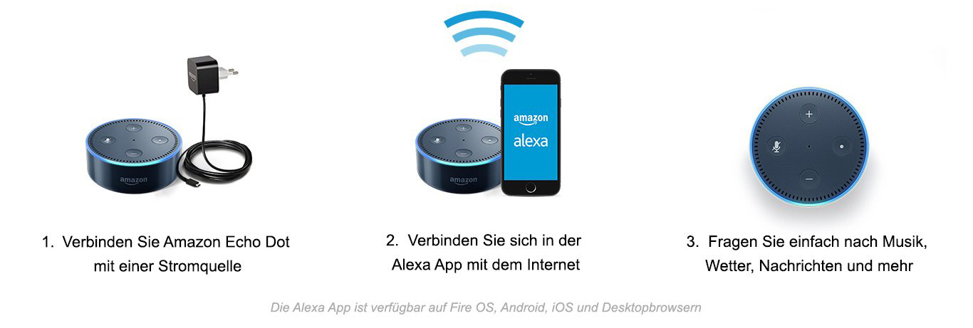 Amazon Echo Dot (2. Generation) schwarz