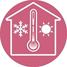 Philips Avent SCD560/00 DECT Babyphone Ausstellungsgerät