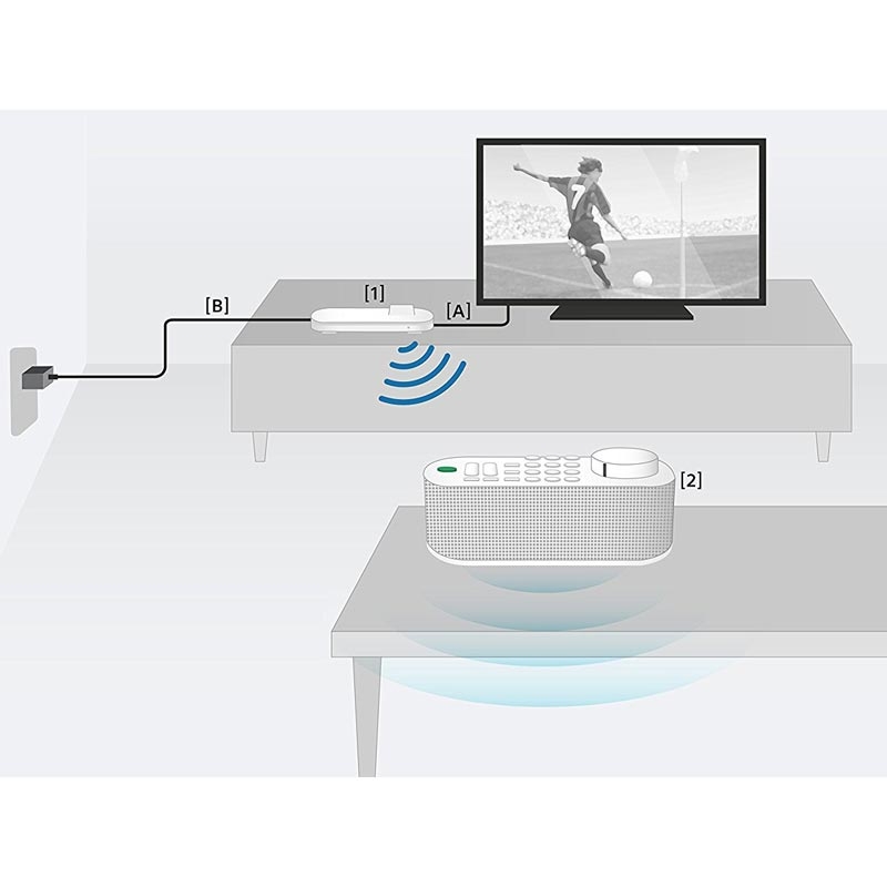 Sony SRS-LSR100 Tragbarer TV-Funklautsprecher weiß