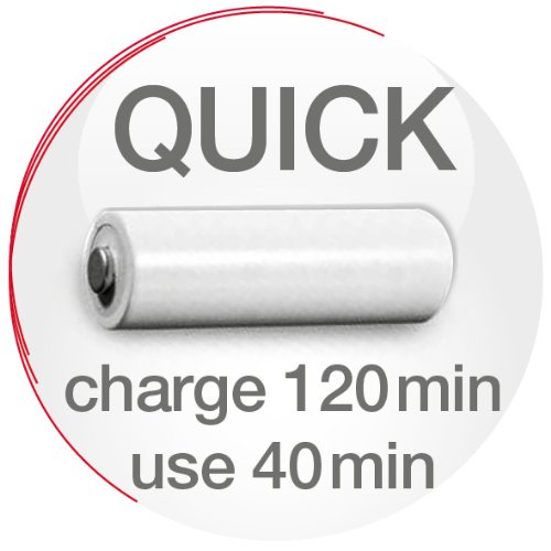 Beurer MPE 50 Hornhautentferner