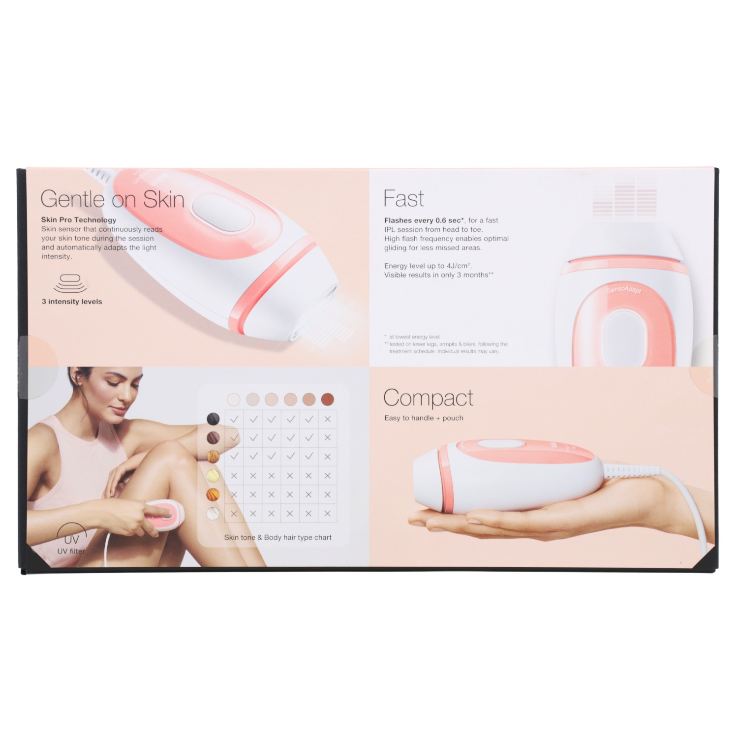Braun Silk Expert Pro Mini PL1014 Haarentfernungsgerät weiß/rosa