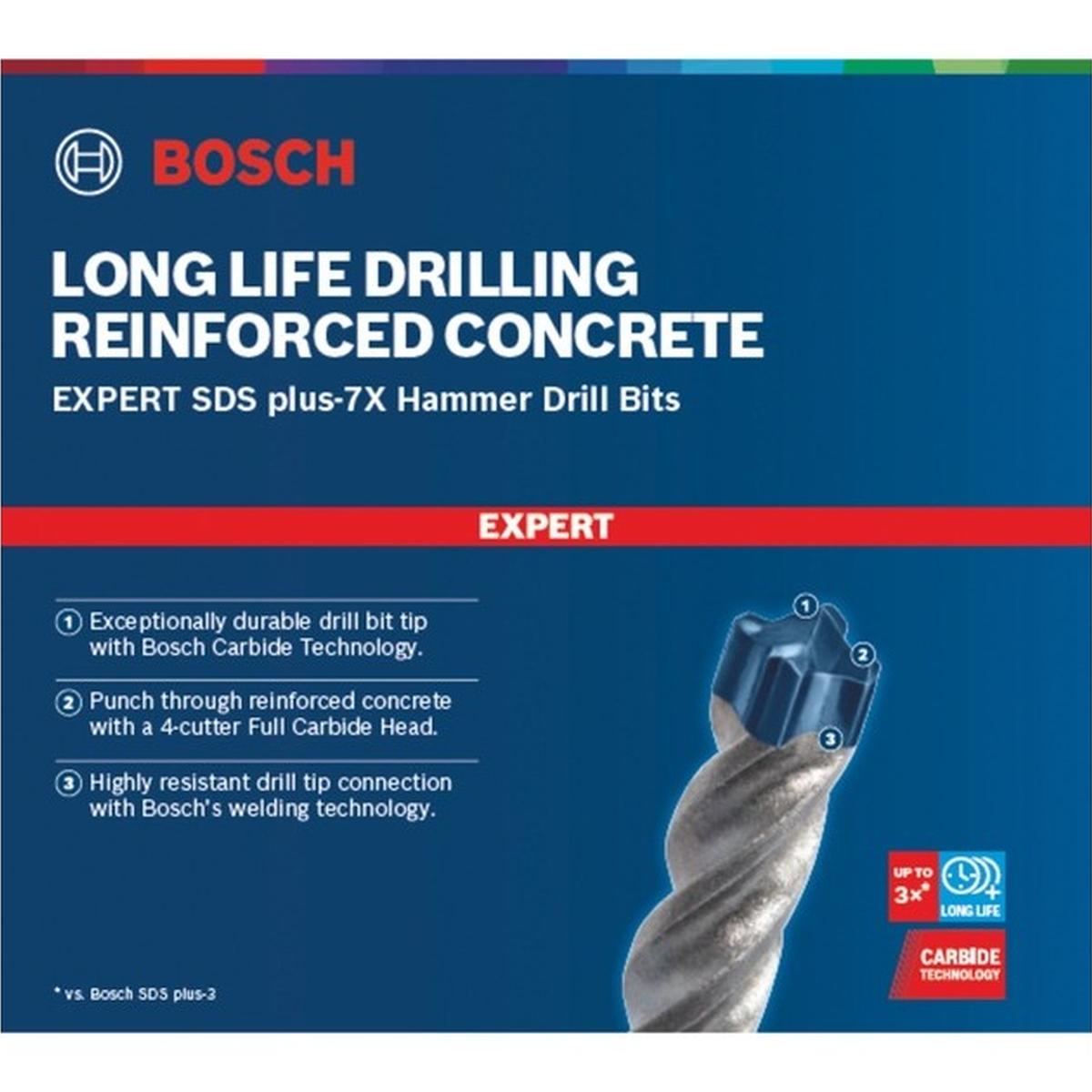 Bosch Expert SDS plus-7X Hammerbohrer 10-teilig (Ø 10,00 mm, 165 mm)