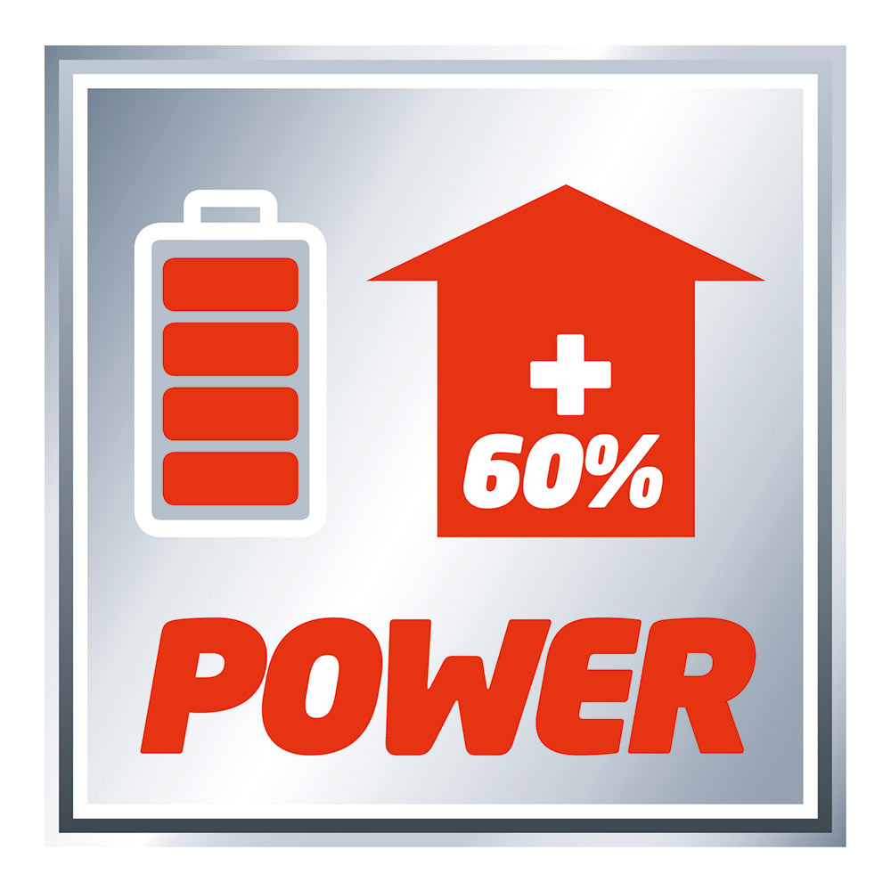 Einhell 5,2 Ah Plus System Akku Power X-Change