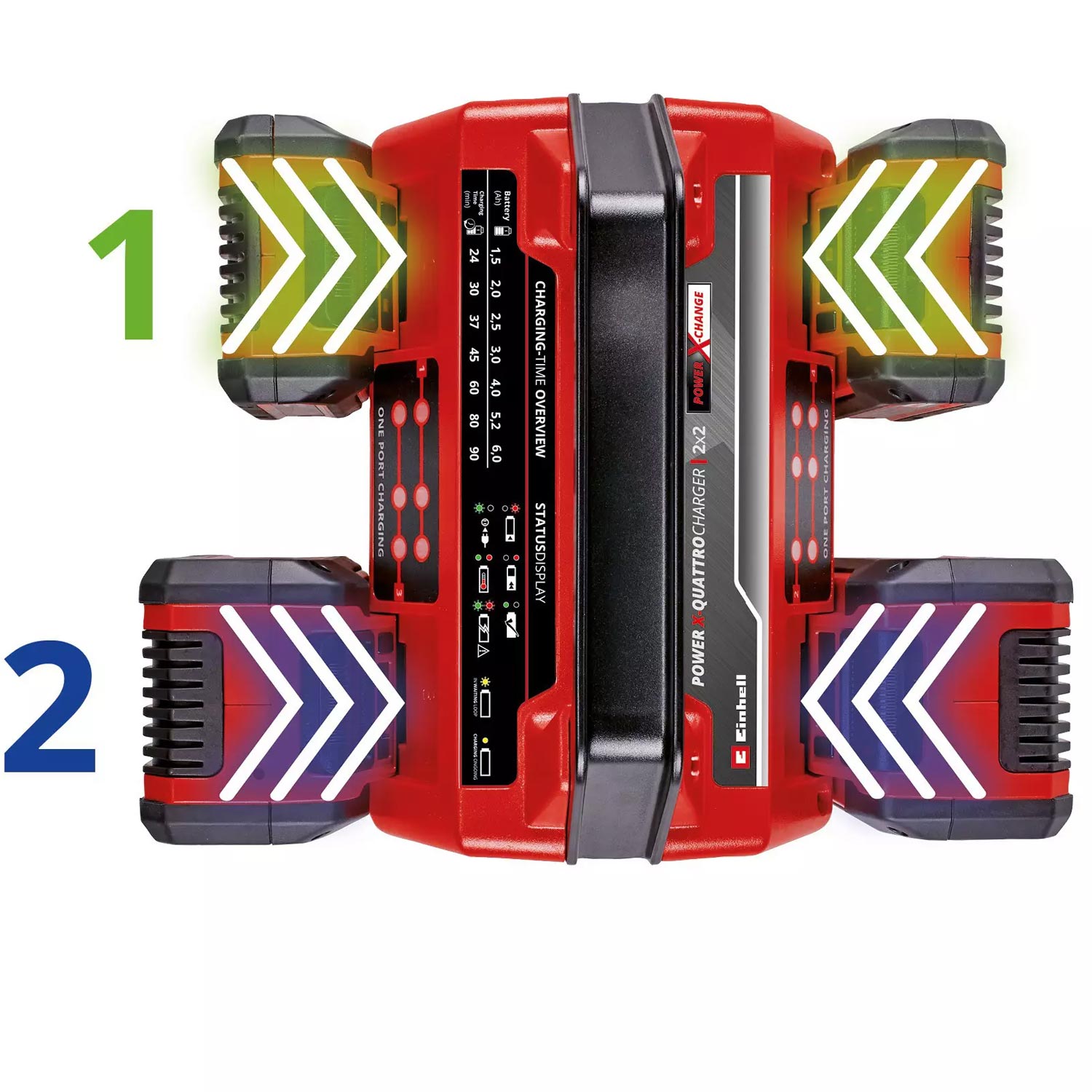 Einhell Power X-Quattrocharger 4A Power X-Change Ladegerät