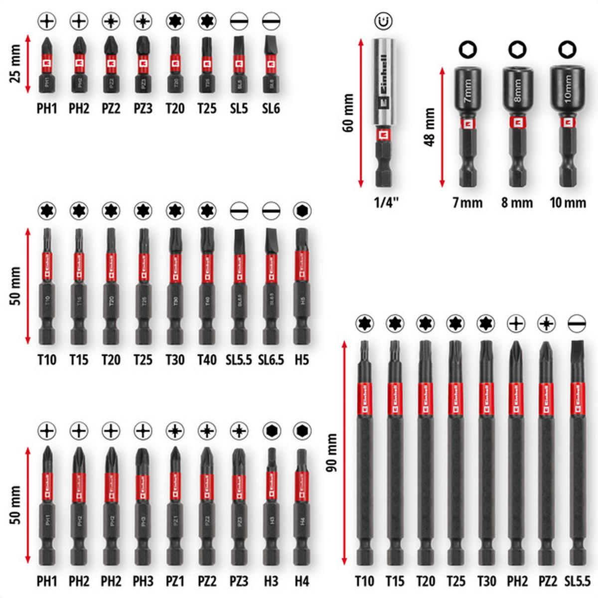Einhell M-CASE Impact-Bit-Set 38-teilig