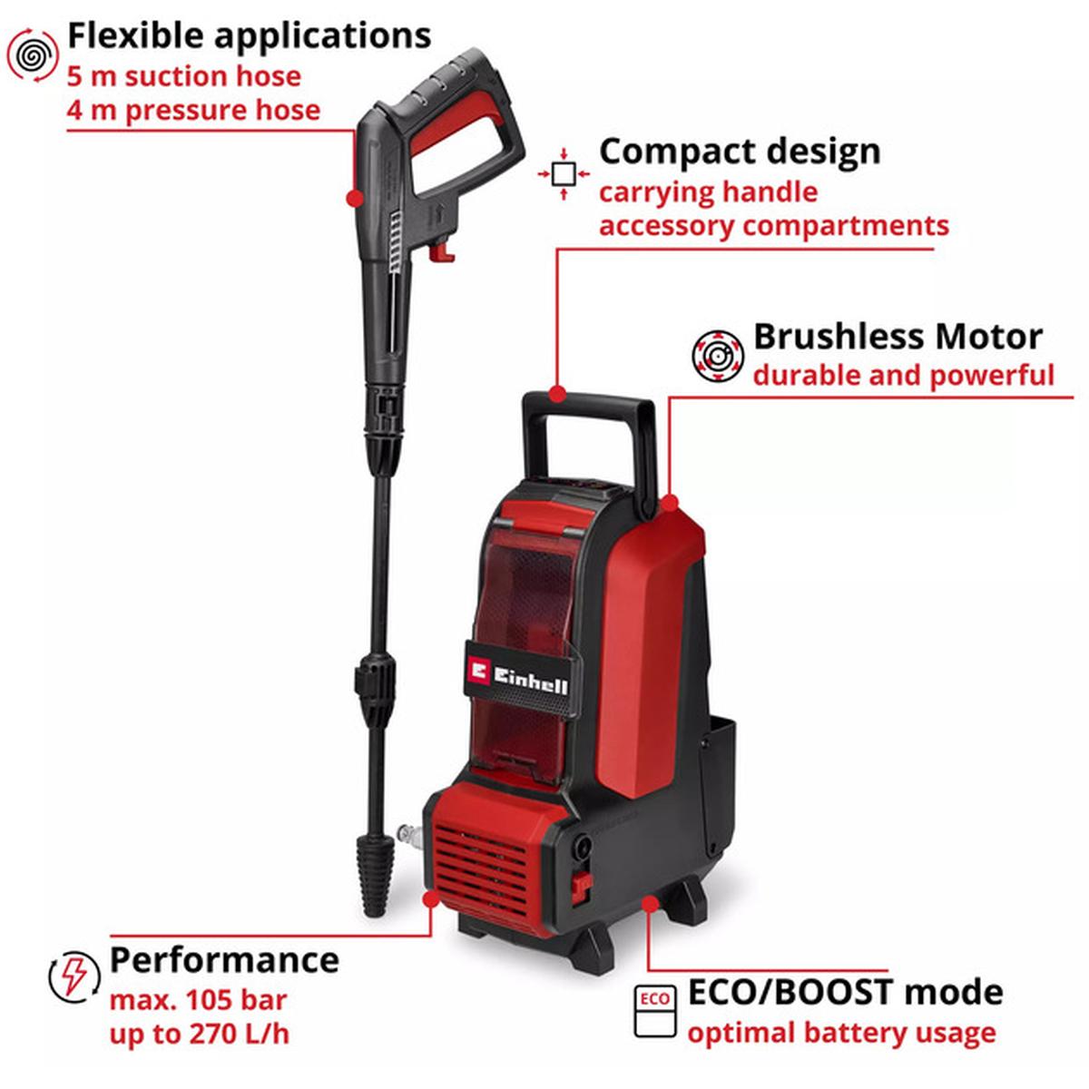 Einhell HYPRESSO 36/105 Akku-Hochdruckreiniger