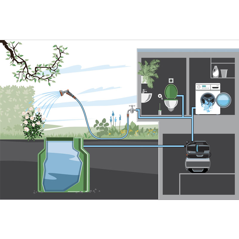 GARDENA 09066-61 Hauswasserwerk 3900 Silent