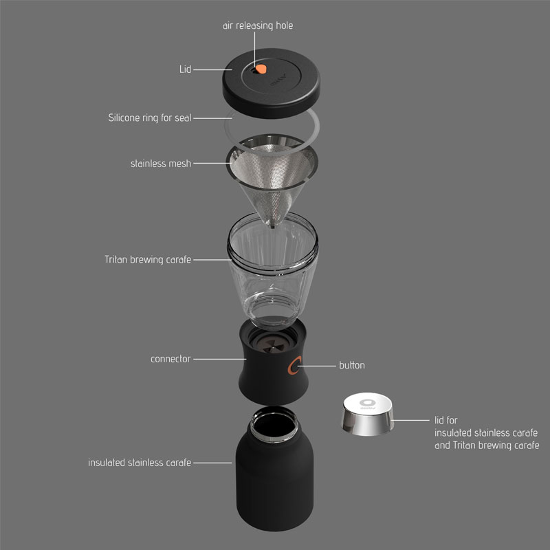 Asobu Cold Brew Kaffeebereiter kupfer