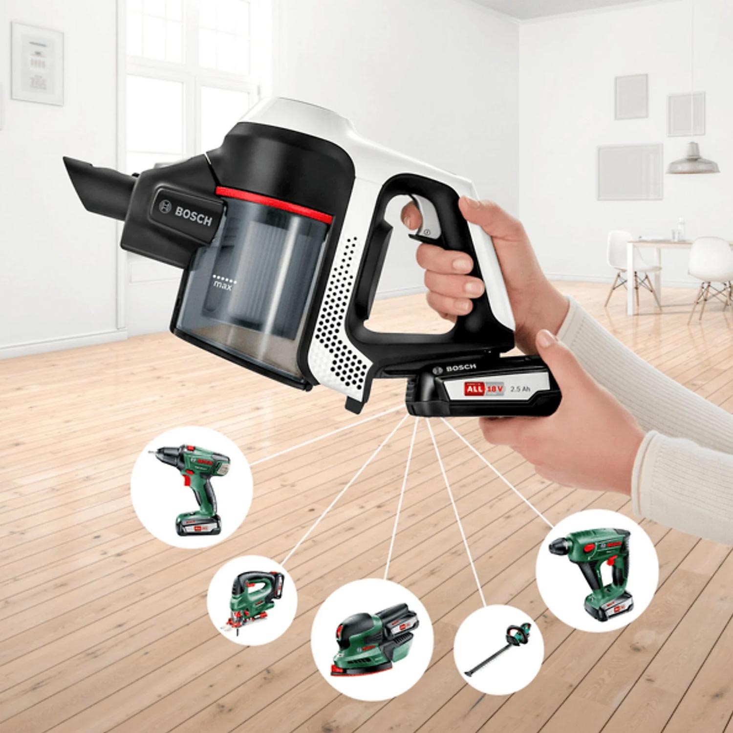 Bosch BCS611AM Unlimited Serie 6 Akku-Staubsauger weiß