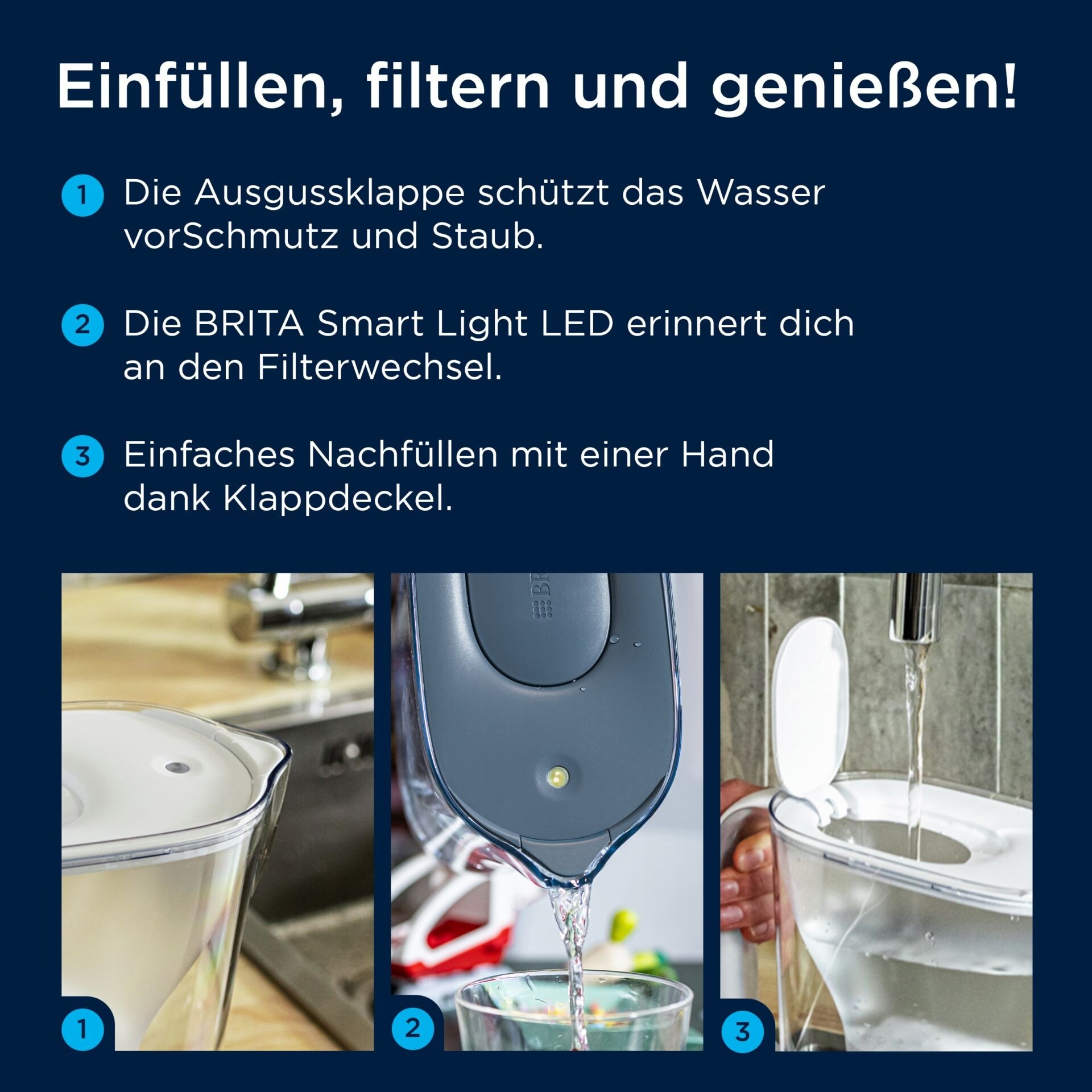 BRITA Style Essential XL Wasserfilter-Kanne weiß