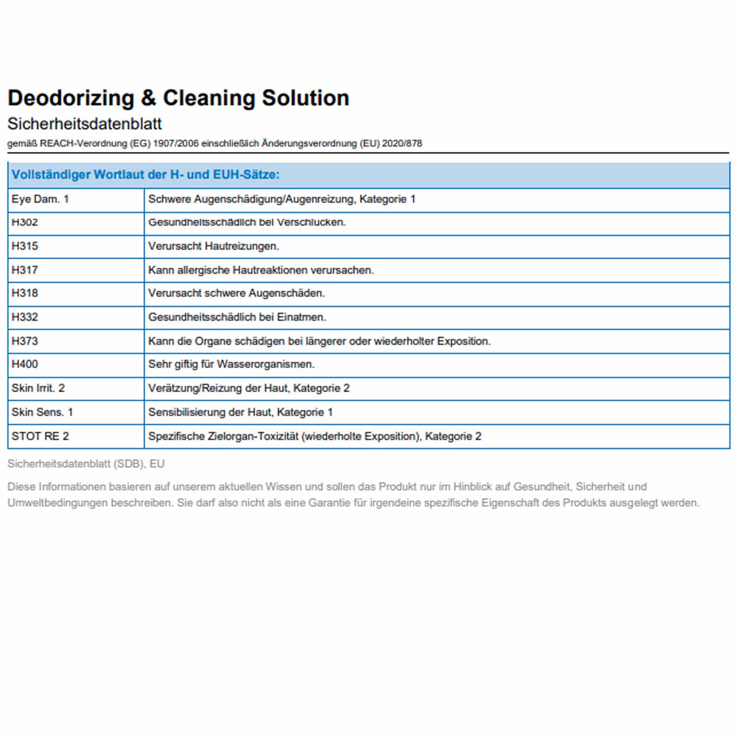 Tineco Multi-Surface Bodenreiniger 1L