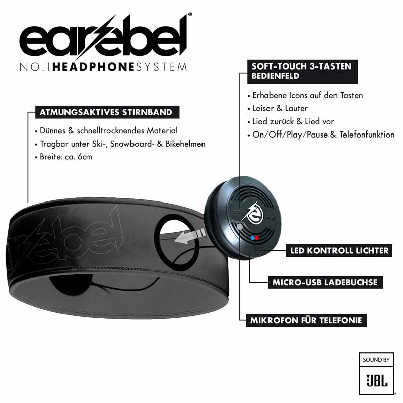 Earebel Sport Elite Headband Set L/XL black