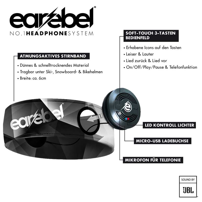 Earebel Sport Elite Headband Set L/XL grey pattern